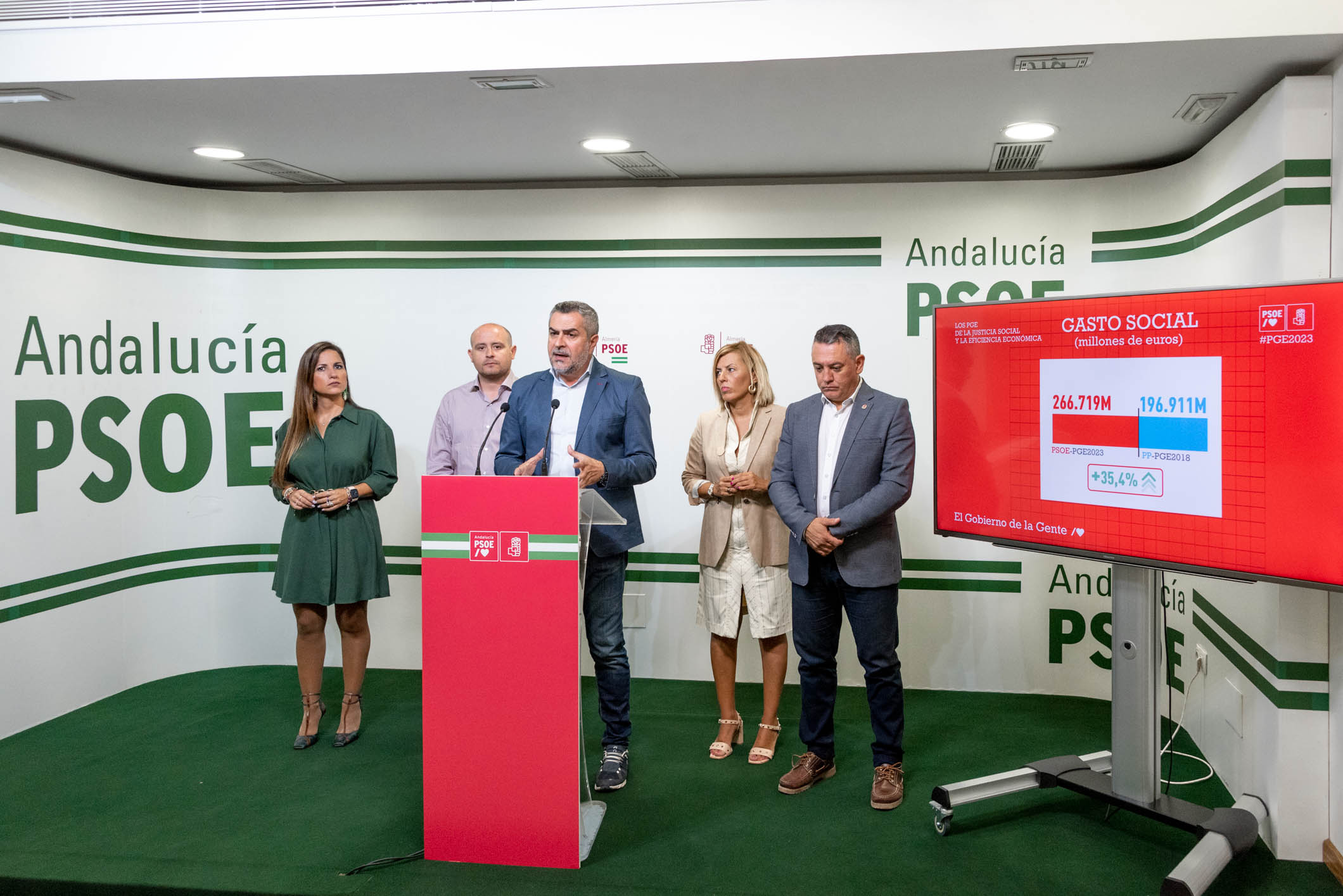 El PSOE asegura que los Presupuestos de 2023 permitirán a miles de almerienses mejorar su calidad de vida gracias a un potente paquete de medidas sociales