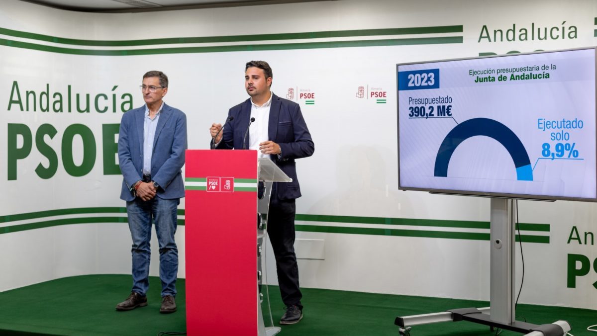 El PSOE pide a Juanma Moreno más inversiones en 2024 para sanidad, educación, agua y agricultura