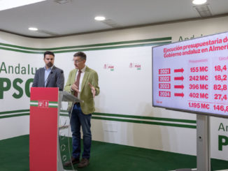 José Luis Sánchez Teruel y Mateo Hernández en rueda de prensa